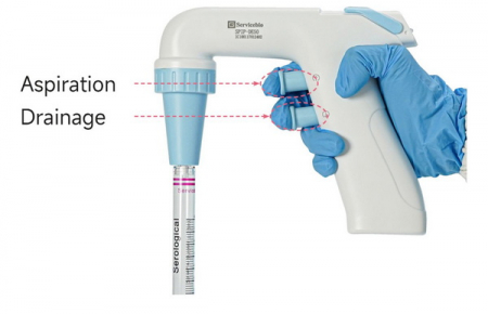 ДОЗАТОР ПИПЕТОЧНЫЙ ЭЛЕКТРОННЫЙ, ОБЪЕМ ДОЗИРОВАНИЯ 1-100 МЛ