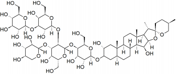ДИГИТОНИН, 100 МГ