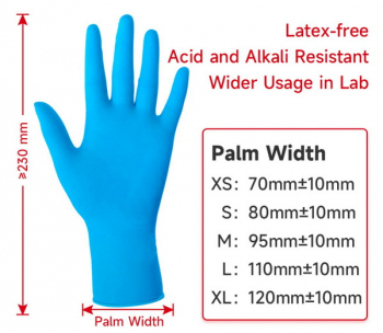 ПЕРЧАТКИ НИТРИЛОВЫЕ, НЕСТЕРИЛЬНЫЕ, МАНЖЕТА СТАНДАРТНАЯ, НЕОПУДРЕННЫЕ, РАЗМЕР XS, 50 ПАР/УПАК
