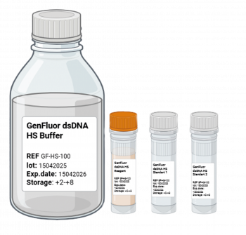 НАБОР ДЛЯ ИЗМЕРЕНИЯ КОНЦЕНТРАЦИИ ДНК С ПОМОЩЬЮ ФЛУОРИМЕТРА QUBIT GENTAFLUOR HS, 500 РЕАКЦИЙ